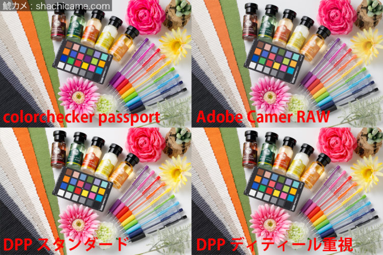 ColorChecker Passport（カラーチェッカーパスポート）